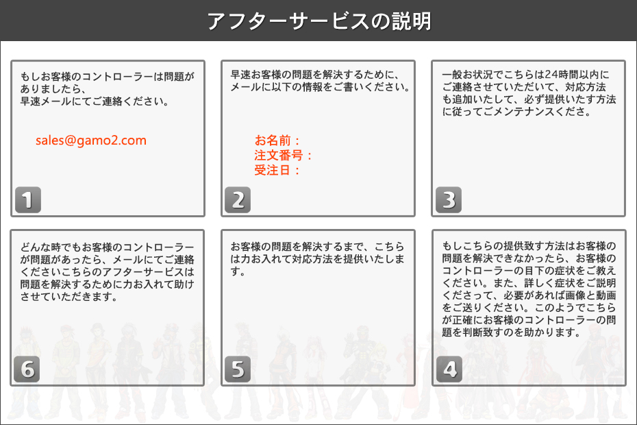 bemani FPS