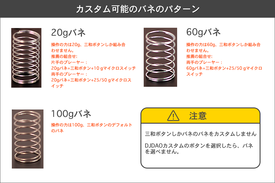 bemani res